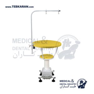 yellow طب کاران