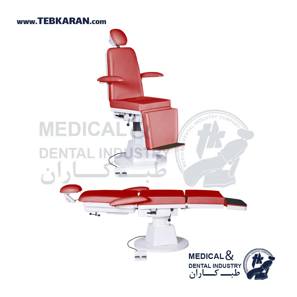 E1-group-redطب-کاران